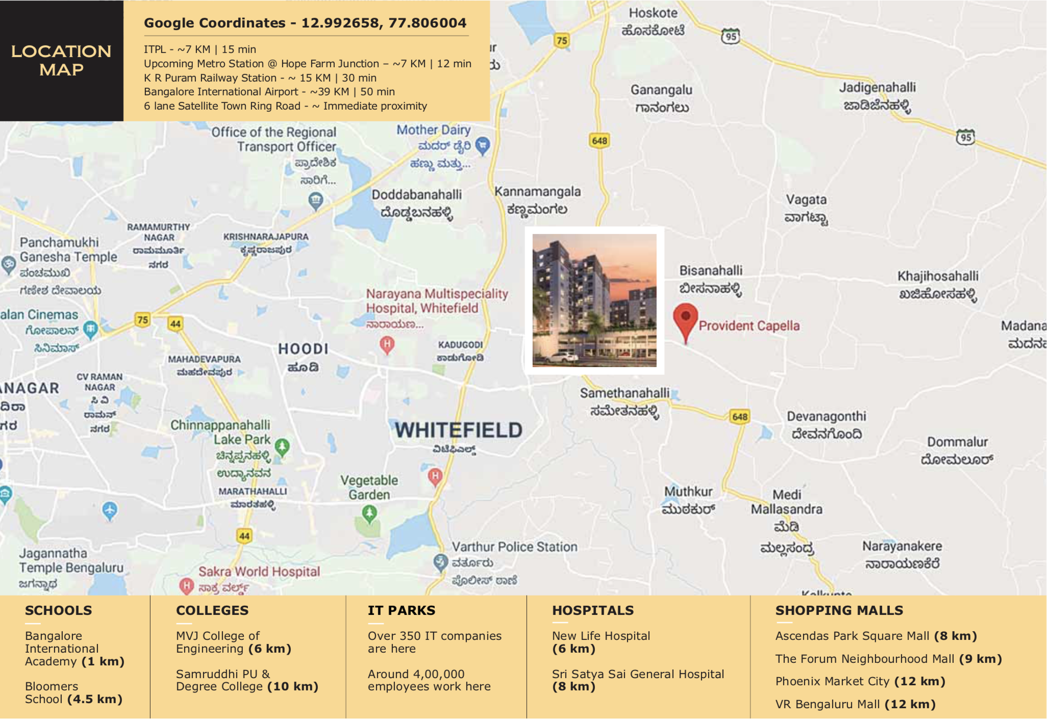 Reasons to buy in whitefield Provident Capella, Bangalore Update